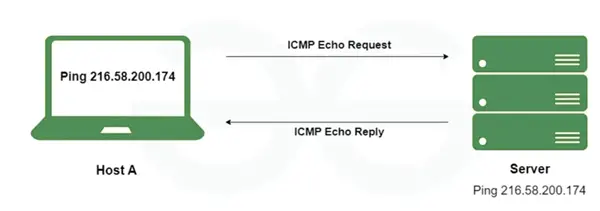 英偉達(dá)被約談 這事可能比大家想的更嚴(yán)重