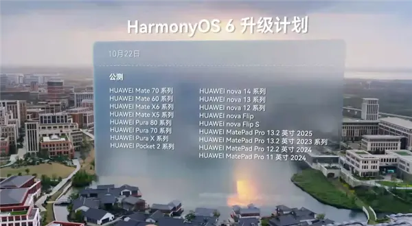 到底是誰(shuí)在用鴻蒙 體驗(yàn)完鴻蒙6我懂了