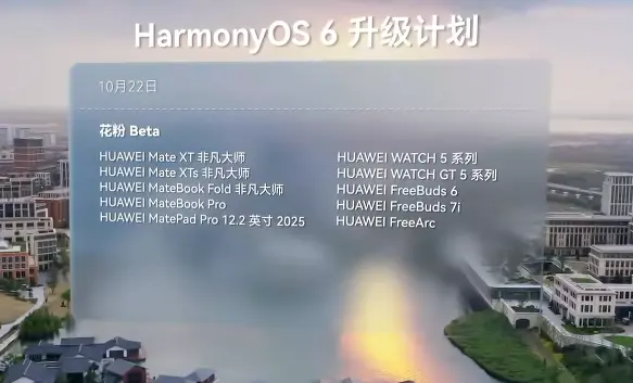 到底是誰(shuí)在用鴻蒙 體驗(yàn)完鴻蒙6我懂了