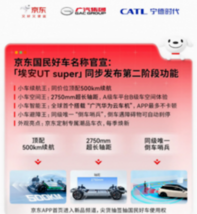 京東&ldquo;國民好車&rdquo;埃安UT super首車下線