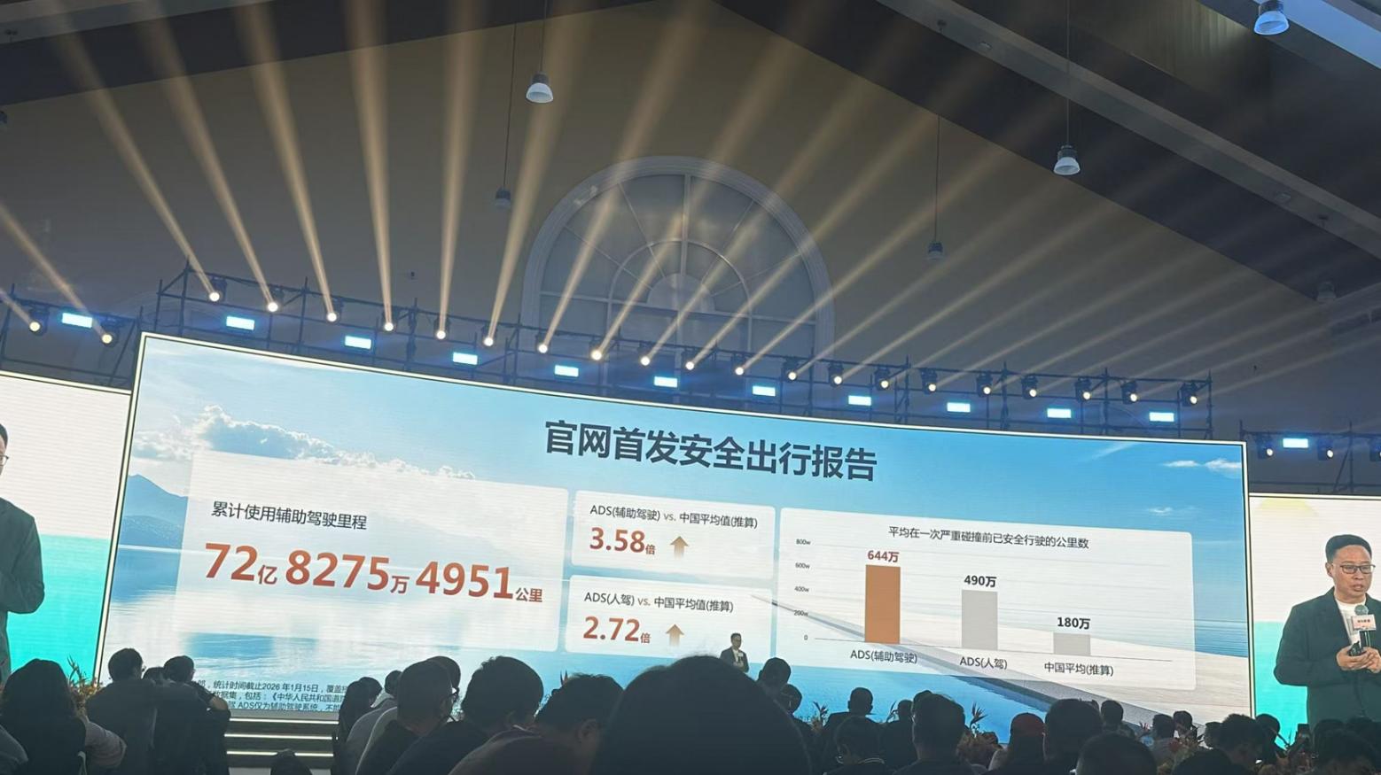 華為乾崑智駕，再向前一步