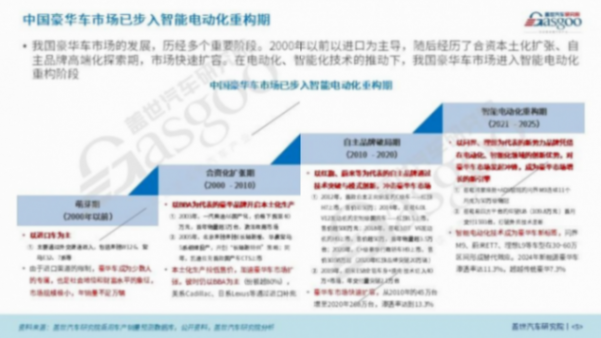 BBA的2026，穩(wěn)住就行